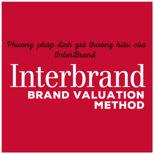 Thẩm định tài sản vô hình – Thương hiệu bằng phương pháp Interbrand